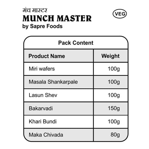 Sapre's Munch Master (6 in 1) | Sweet & Spicy Dry Snacks | Tasty & Crunchy | Best for Gathering & Travelling | Miri Wafers, Masala Shankarpale, Lasun Shev, Bakarvadi, Khari Bundi & Maka chivada | Timepass Snacks