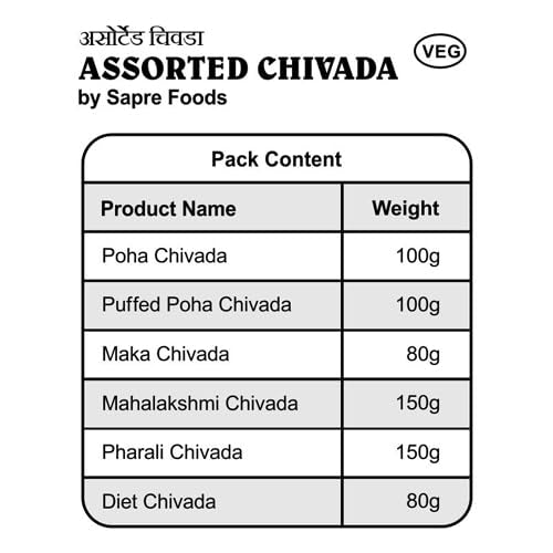 Sapre's Assorted Chivada (6 in 1) | Sweet & Spicy Dry Snack | Best for Gathering & Travelling | Poha Chivada, Puffed Poha chivada, Maka Chivada, Mahalakshmi Chivada, Pharali Chivada & Diet Chivada