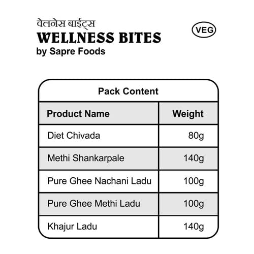 Sapre's Wellness Bites (5 in 1) | Assorted Indian Sweets & Snacks | Best for Gathering, Gifting & Travelling | Diwali Gifts for Family & Friends | Diet Chivada, Methi Shankarpale, Khajur Ladu, Pure ghee Nachani & Methi Ladu | Filled with Energy