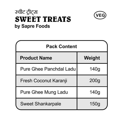 Sapre's Sweet Treats | Dry Sweet Snacks | Tasty & Crunchy | Best for Diwali Gifting, Gathering & Travelling | Diwali gifts for Family, Friends & Corporates | Filled with Energy | Pure Ghee Panchdal Ladu & Mung Ladu, Fresh Coconut Karanji & Sweet Shankarpa