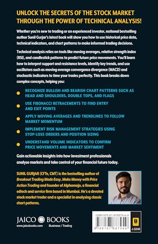 Technical Analysis Made Easy