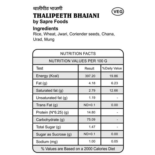 Sapre's Khamang Thalipeeth Bhajani Pack of 2 - 250gm Each | Parathas and Chillas | Cooking Essential | Thepla Flour | Healthy Multigrain Atta | Ready to Cook Food | Authentic Thalipeeth Flour | Nutritious Breakfast or Snack Multigrain Pre-Mix | No Added P
