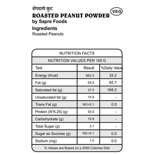 Sapre's Roasted Peanut Powder Pack of 2 - 200gm Each | Shengdana Kut | Peanut Granules | Mungfali Powder | For Quick Sabudana Khichdi, Chat & Instant Chutney | Ready to Cook, Ready to Eat | No Added Preservatives/Colours/Flavours