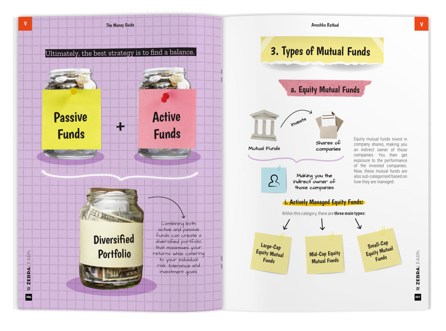 The Money Guide by Anushka Rathod | How to Manage Your Taxes, Investments, Insurances, Goals and Lifestyle - All at Once | Books on Personal Finance | Hardcover | Zebra Learn Books
