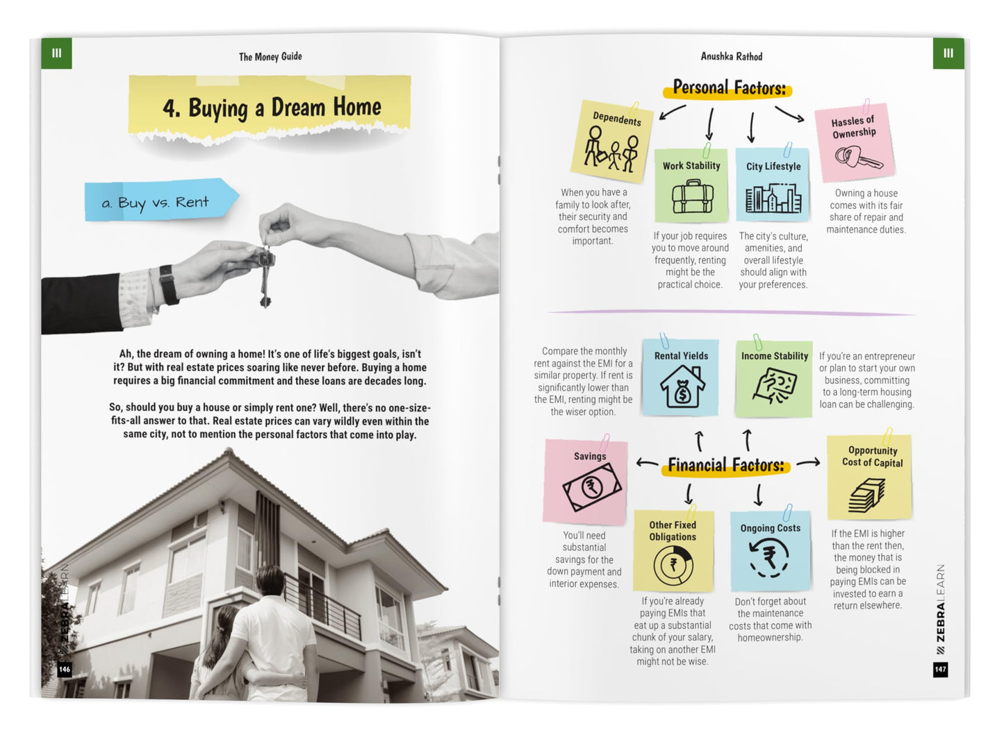 The Money Guide by Anushka Rathod | How to Manage Your Taxes, Investments, Insurances, Goals and Lifestyle - All at Once | Books on Personal Finance | Hardcover | Zebra Learn Books