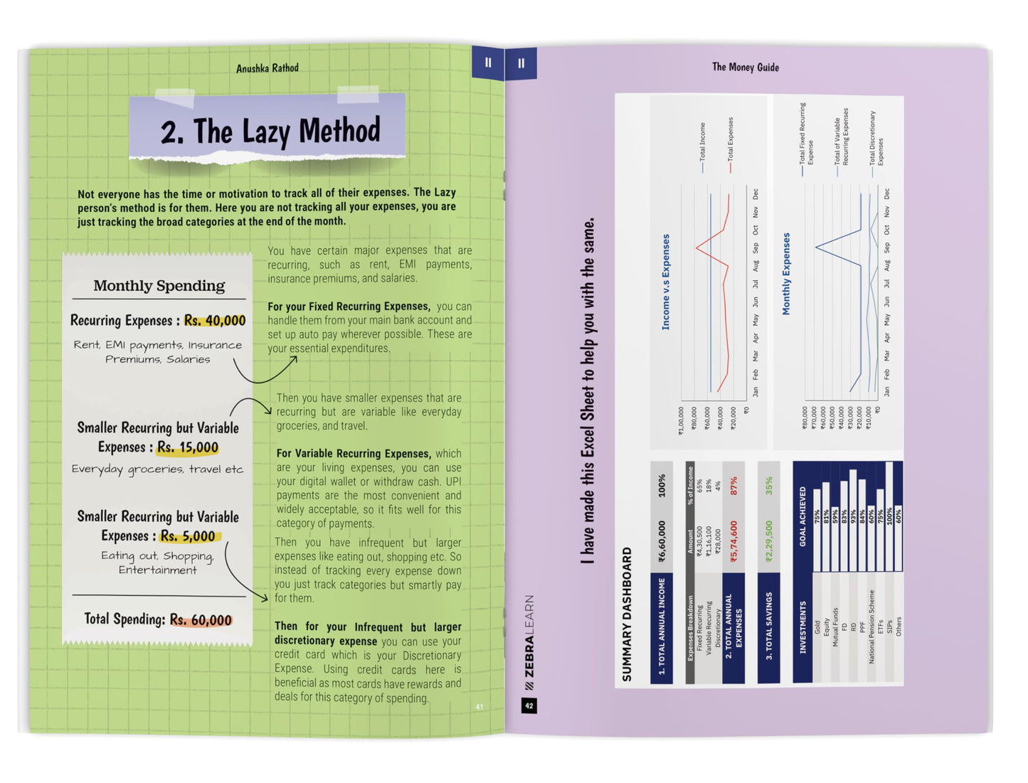 The Money Guide by Anushka Rathod | How to Manage Your Taxes, Investments, Insurances, Goals and Lifestyle - All at Once | Books on Personal Finance | Hardcover | Zebra Learn Books