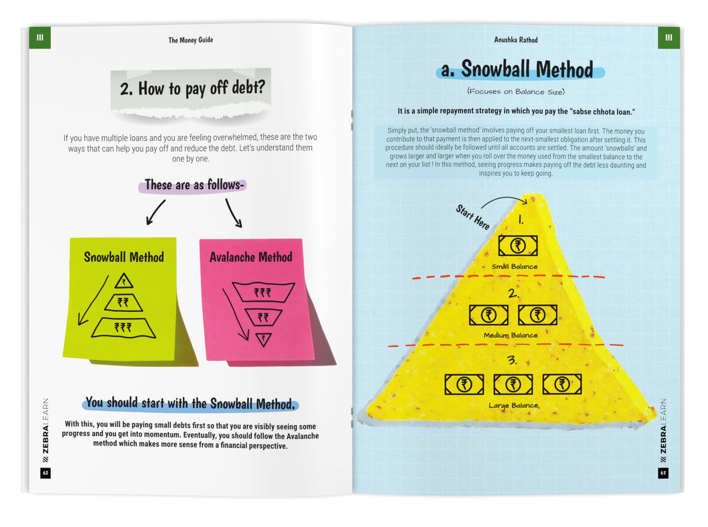 The Money Guide by Anushka Rathod | How to Manage Your Taxes, Investments, Insurances, Goals and Lifestyle - All at Once | Books on Personal Finance | Hardcover | Zebra Learn Books