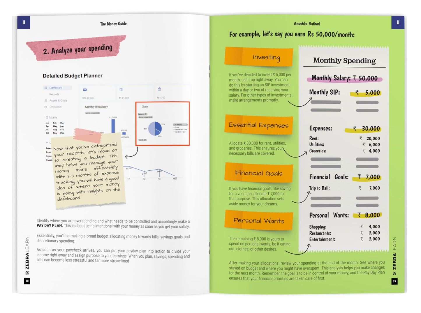 The Money Guide by Anushka Rathod | How to Manage Your Taxes, Investments, Insurances, Goals and Lifestyle - All at Once | Books on Personal Finance | Hardcover | Zebra Learn Books
