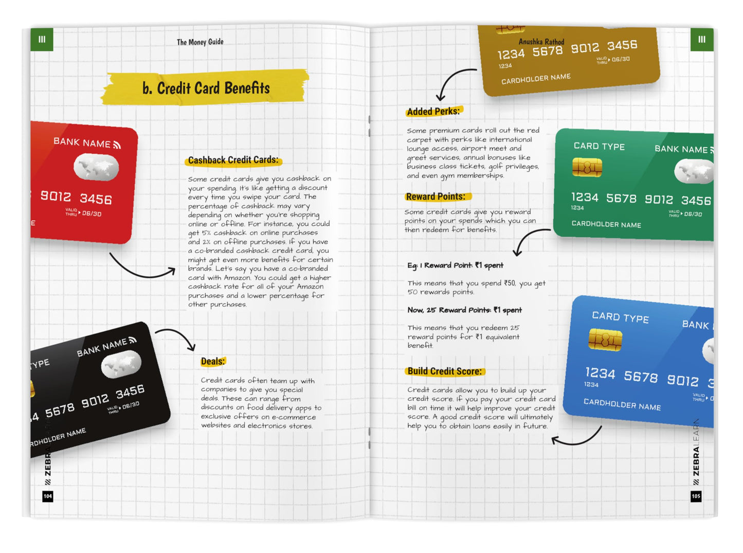 The Money Guide by Anushka Rathod | How to Manage Your Taxes, Investments, Insurances, Goals and Lifestyle - All at Once | Books on Personal Finance | Hardcover | Zebra Learn Books