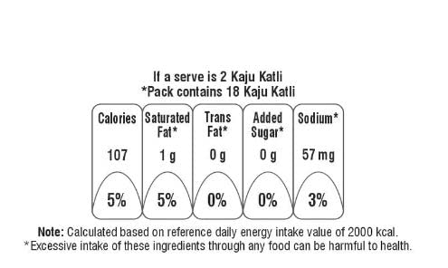 Chitale M² Kaju Katli - Rich and Cashewy Flavour with No Added Sugar, Ideal for Guilt-Free Indulgence – 200g (Pack of 2)
